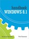 Handboek Windows 8.1