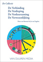 De Collectie: De Verbinding - De Verdieping - De Verduurzaming - De Verwezenlijking
