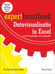 ExpertHandboek Datavisualisatie in Excel