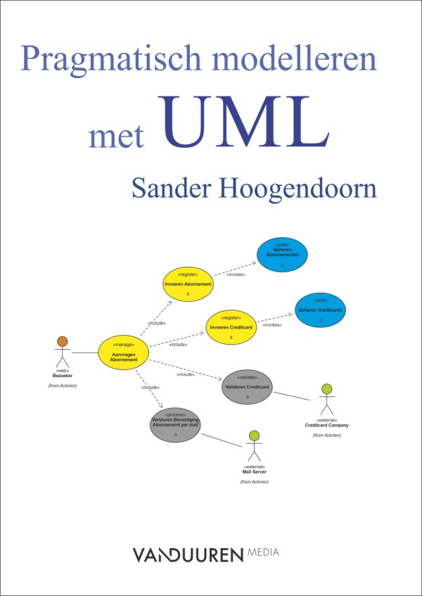 Pragmatisch modelleren met UML, paperbackeditie