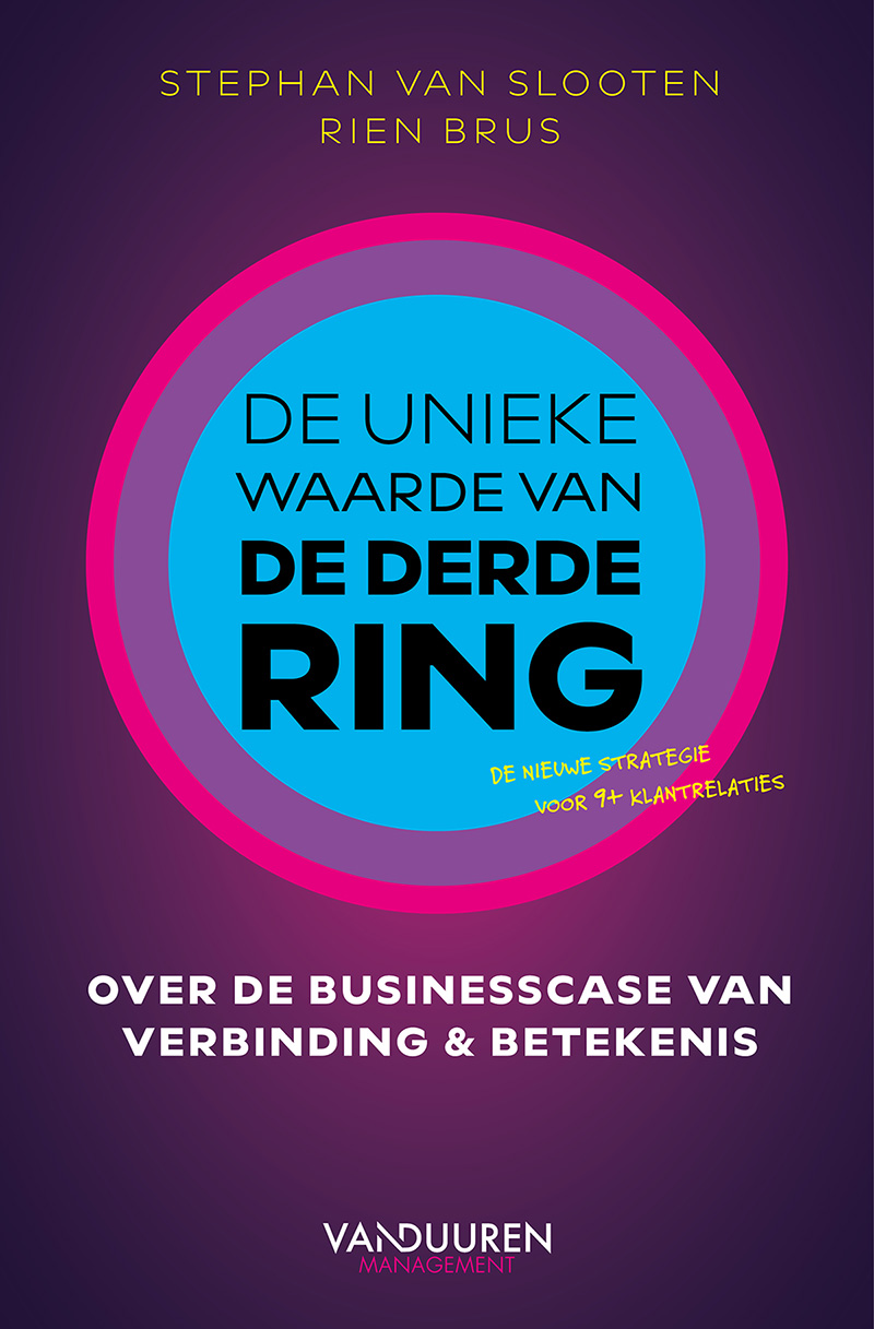 De unieke waarde van de derde ring - leverbaar vanaf 13-1-2026